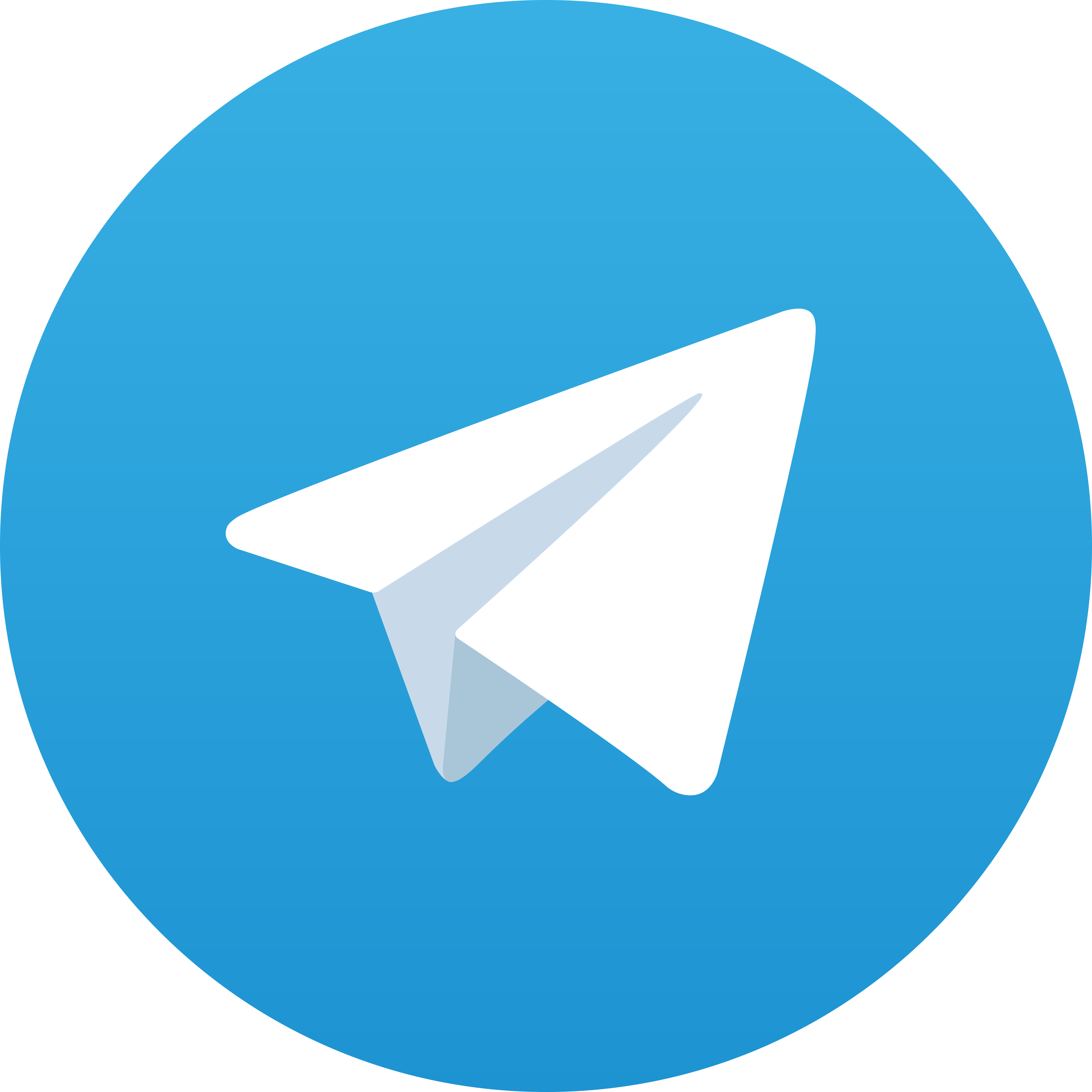 Telegram Harimautoto